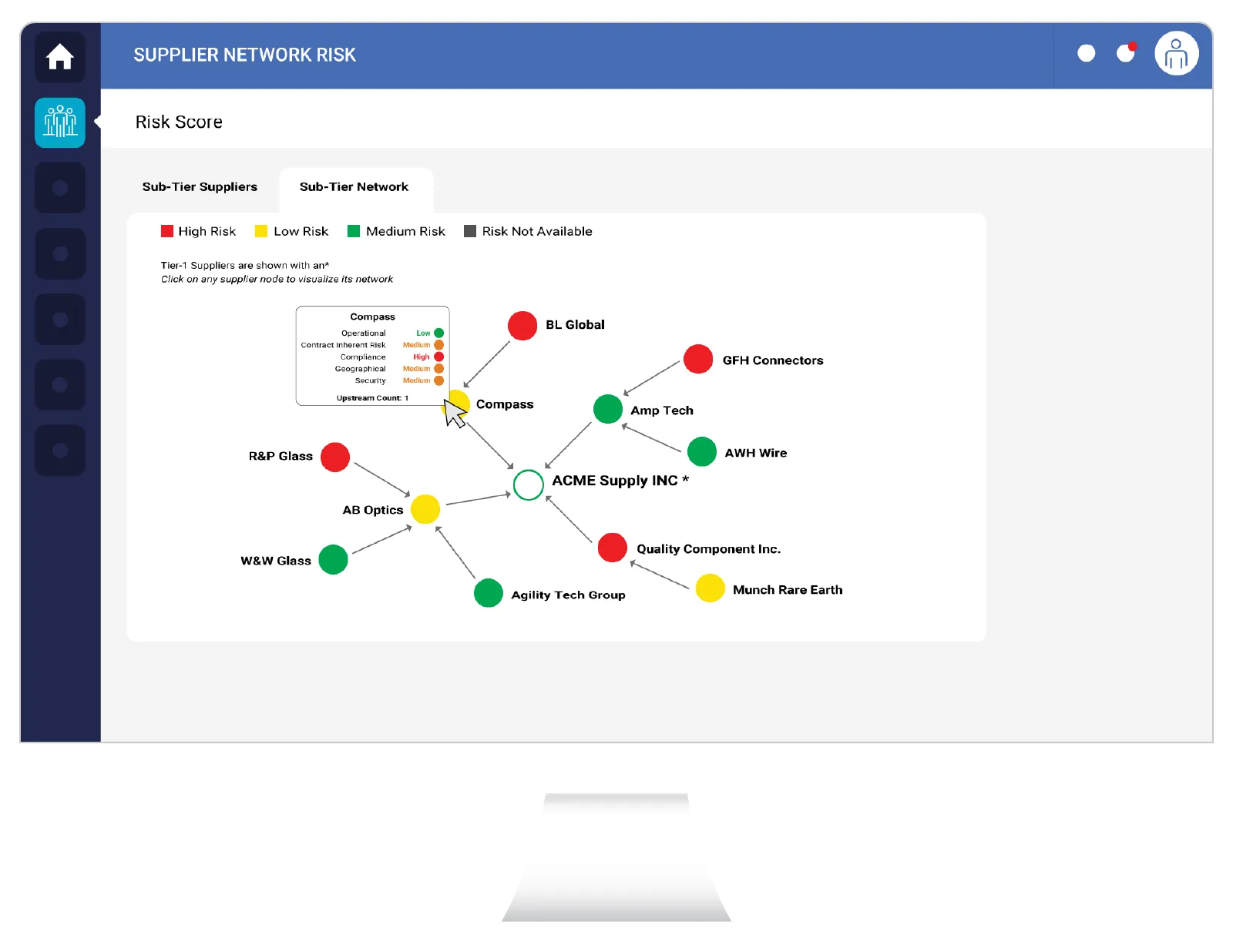 Screenshot – Supplier Network Risk